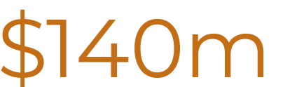 One hundred forty millions dollars