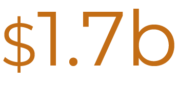 One point seven billion