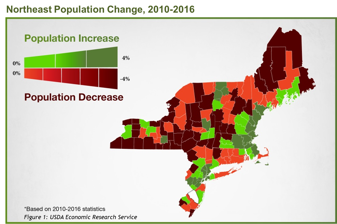 October 2017 Knowledge Exchange Partner