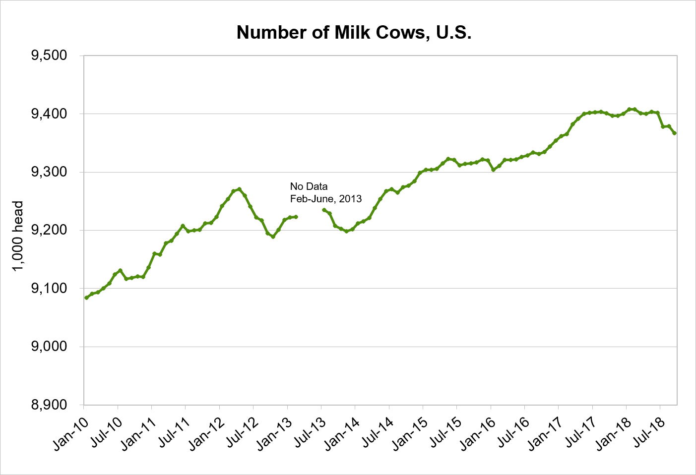 August 2017 Knowledge Exchange Partner
